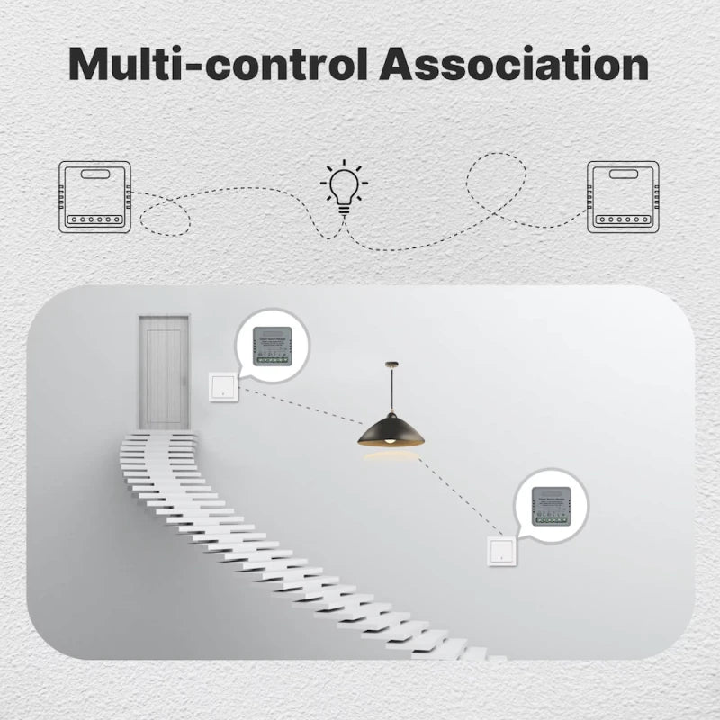 Moes - 4-channel Zigbee Tuya ON/OFF module 90–250 V, 5 A max