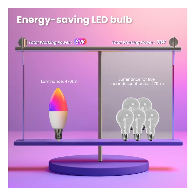 Moes - E14 WIFI Matter Tuya RGB LED bulb