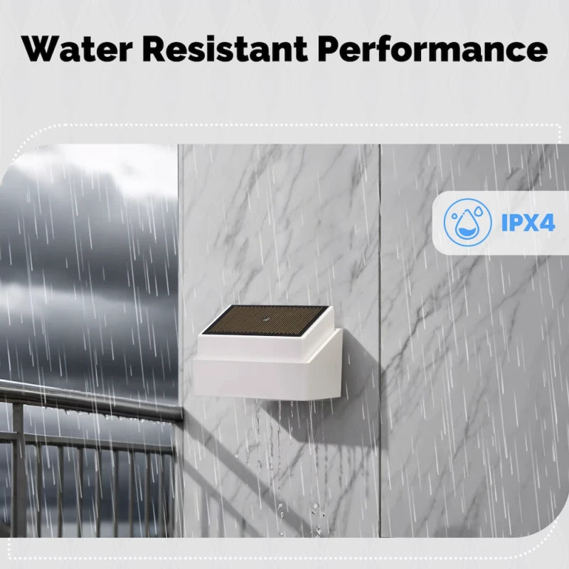 Moes - IPX4-rated Zigbee Tuya rain sensor with solar panel