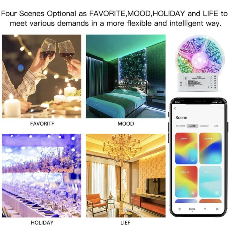 Moes - LED RGB+C+W Zigbee Tuya controller
