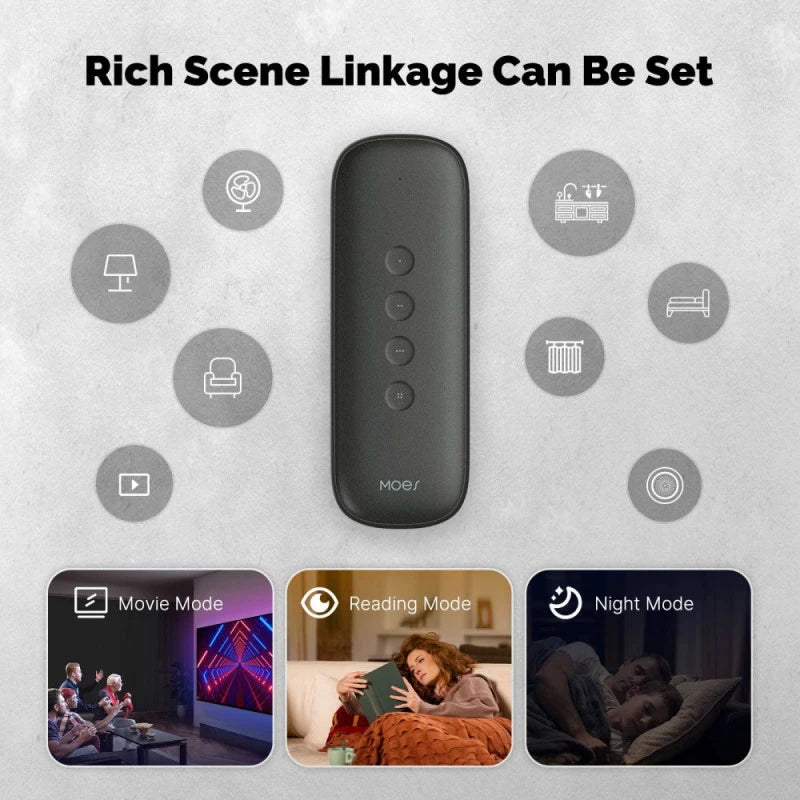 Moes - Zigbee Tuya remote control - 12 scenarios Black