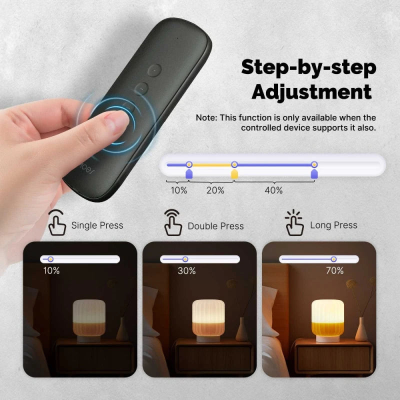 Moes - Zigbee Tuya remote control - 12 scenarios Black