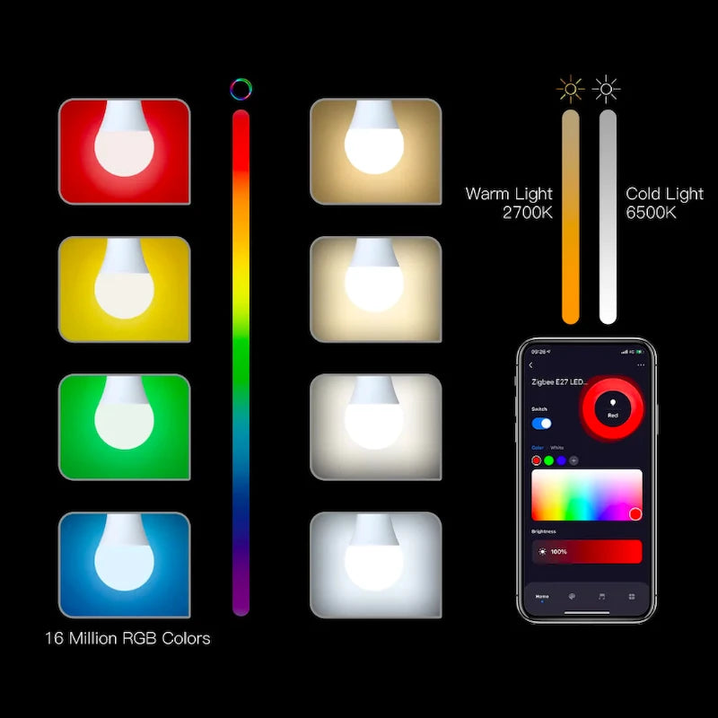 Moes - RGB+WW Zigbee smart bulb with music synchronization