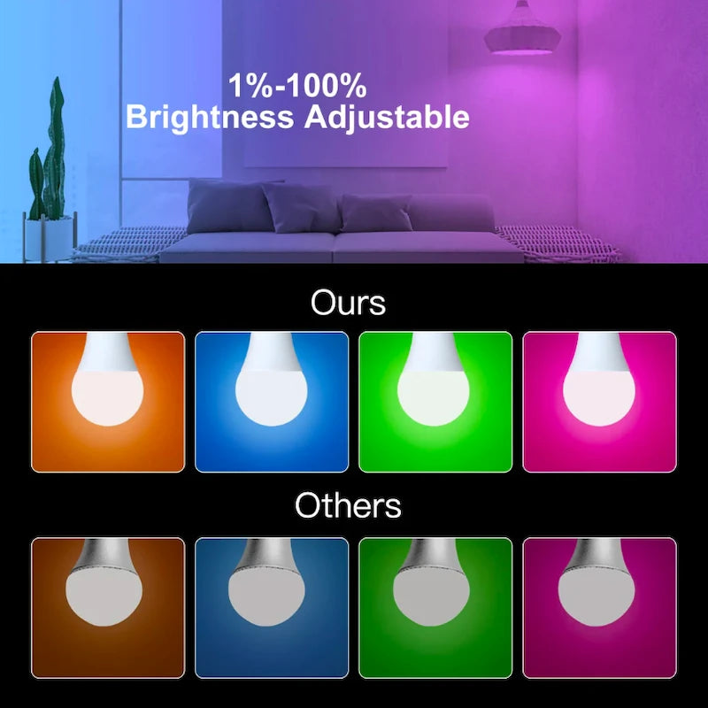 Moes - RGB+WW Zigbee smart bulb with music synchronization