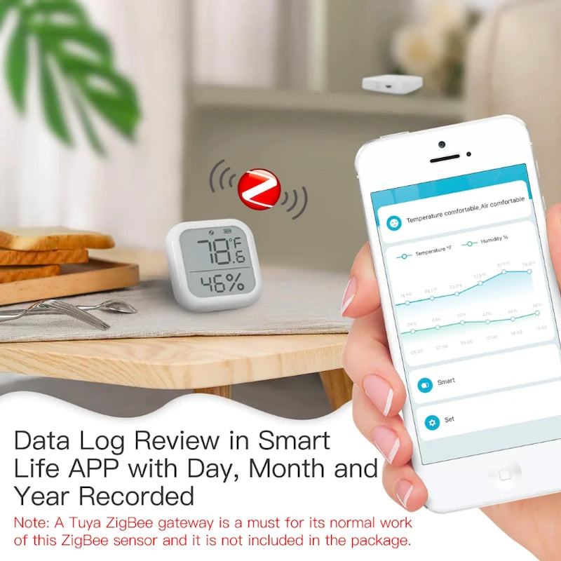 Moes - Zigbee Tuya Temperature and humidity sensor with display