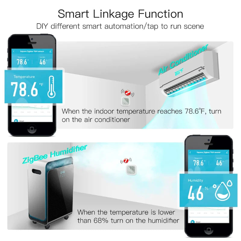 Moes - Zigbee Tuya Temperature and humidity sensor with display