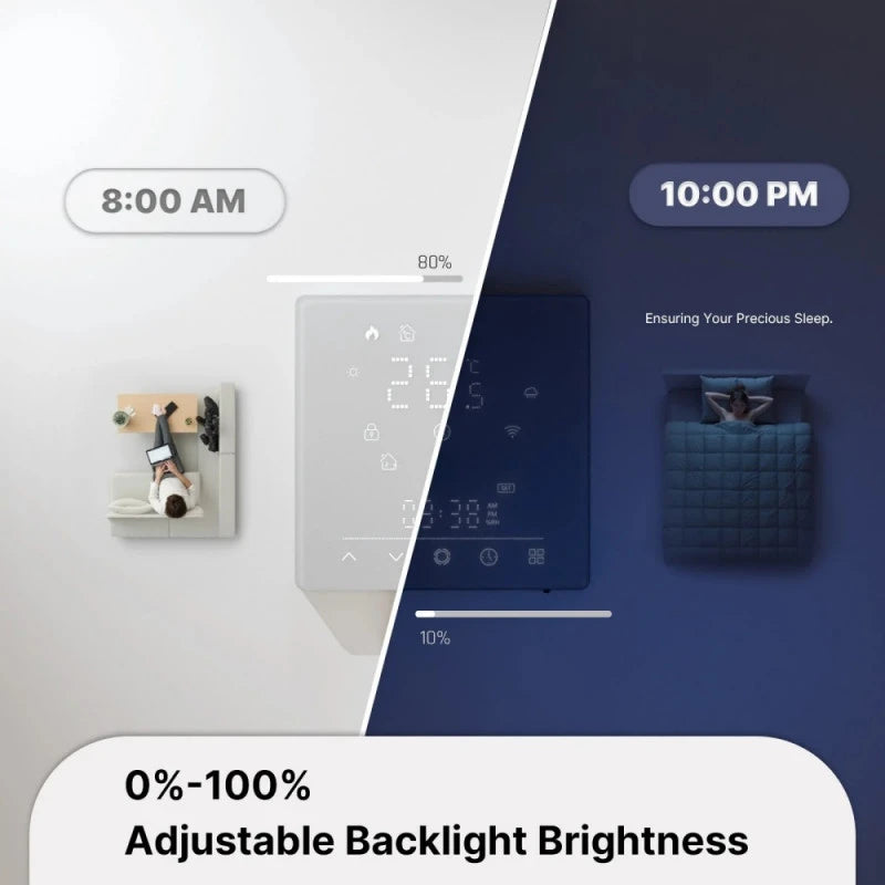 Moes - Thermostat WIFI Water/Gas Boiler (White)