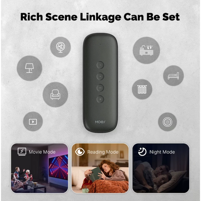 Moes - Tuya 4-button Zigbee remote control with 12 scenarios