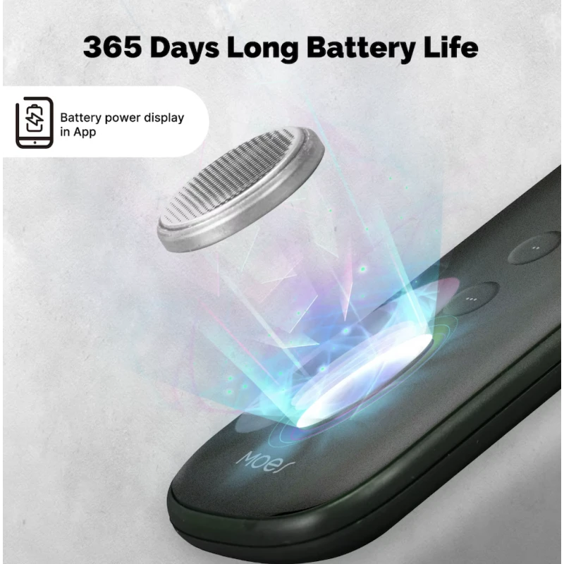 Moes - Tuya 4-button Zigbee remote control with 12 scenarios