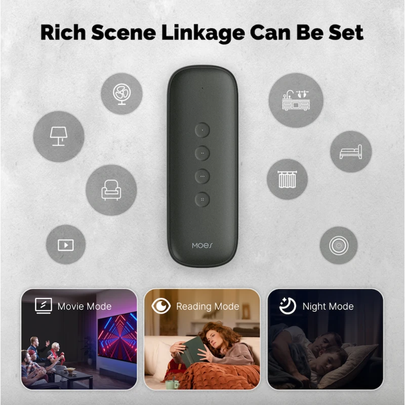 Moes - Tuya 4-button Zigbee remote control with 12 scenarios