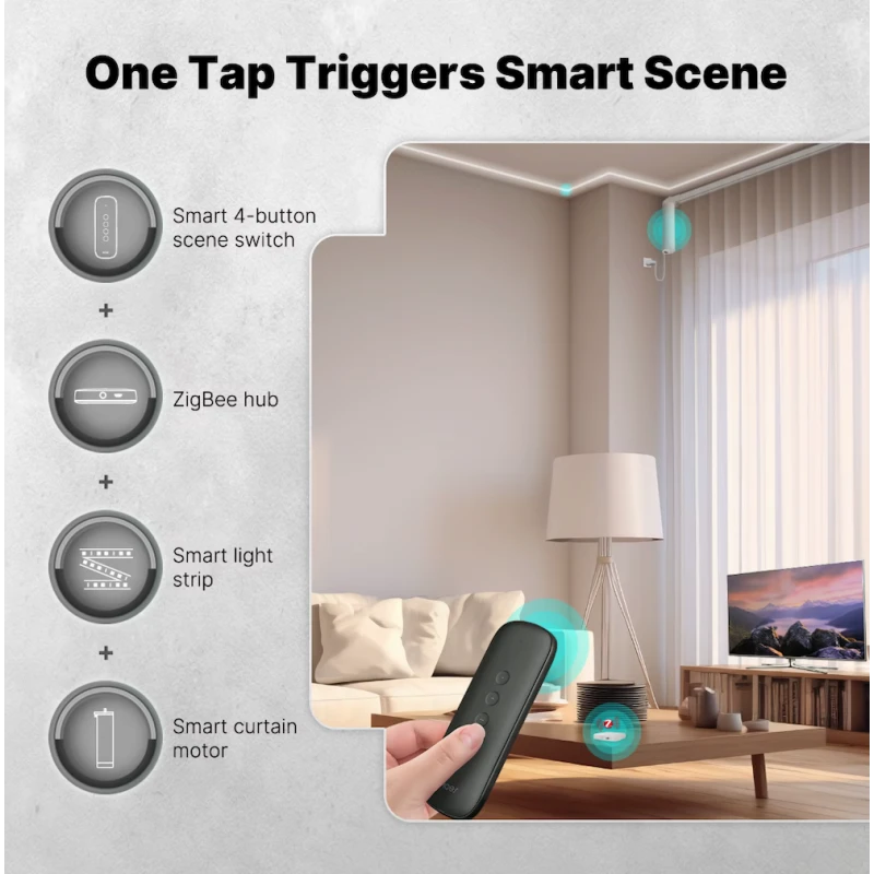 Moes - Tuya 4-button Zigbee remote control with 12 scenarios