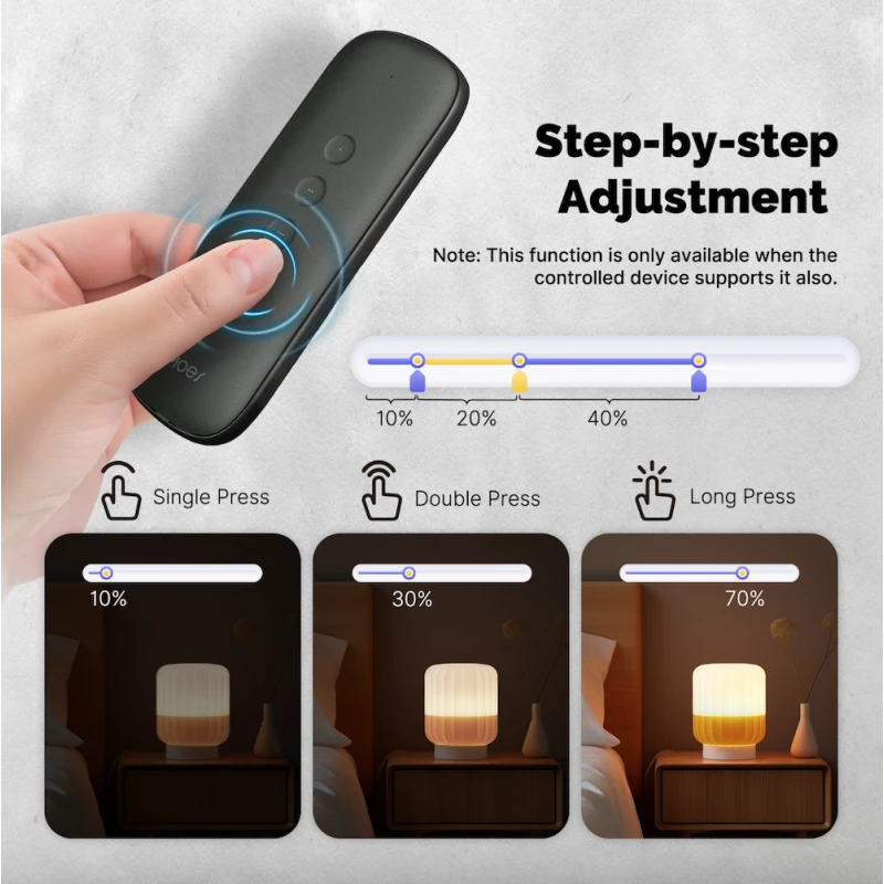 Moes - Tuya 4-button Zigbee remote control with 12 scenarios