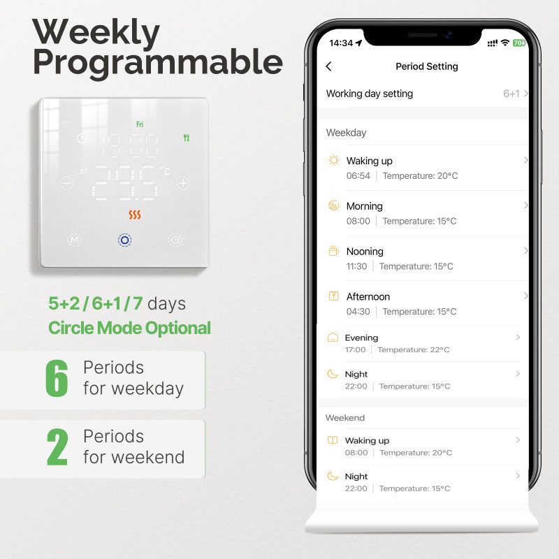 Moes - Tuya Smart Life Zigbee room thermostat on batteries black