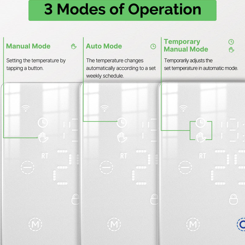Moes - Tuya Smart Life Zigbee room thermostat on batteries black
