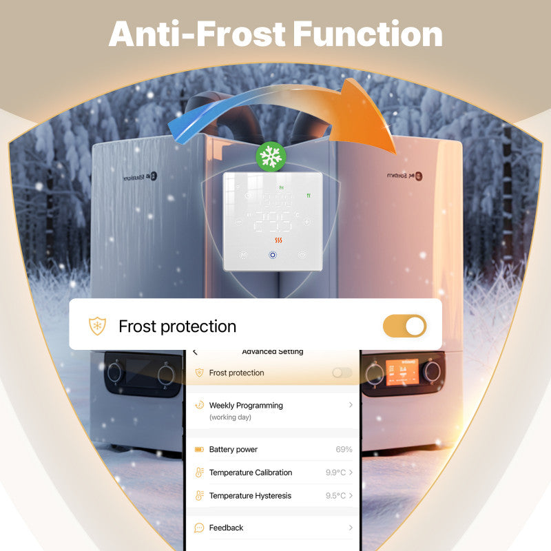 Moes - Tuya Smart Life Zigbee room thermostat on batteries black