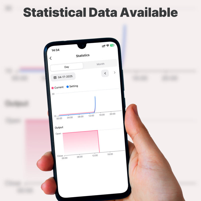 Moes - Tuya Smart Life Zigbee room thermostat on batteries black