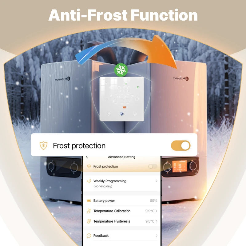 Moes - Zigbee room thermostat on batteries (Tuya Smart Life) White