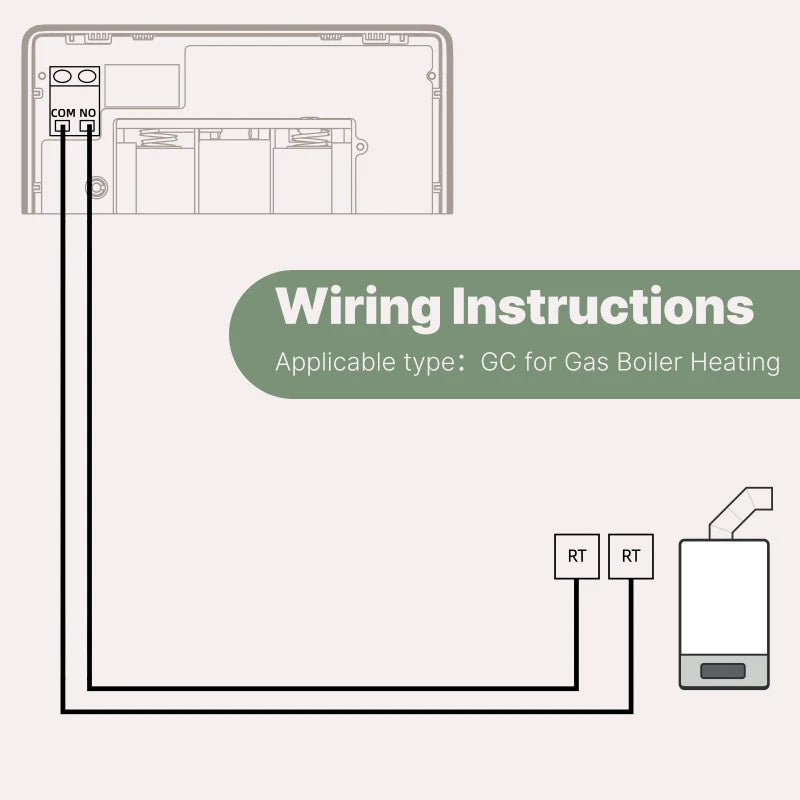 Moes - Zigbee room thermostat on batteries (Tuya Smart Life) White