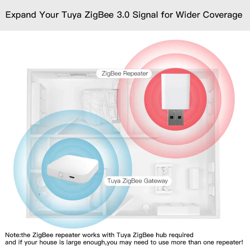 Moes - Zigbee Tuya signal repeater (Smart Life and Zigbee2Mqtt)