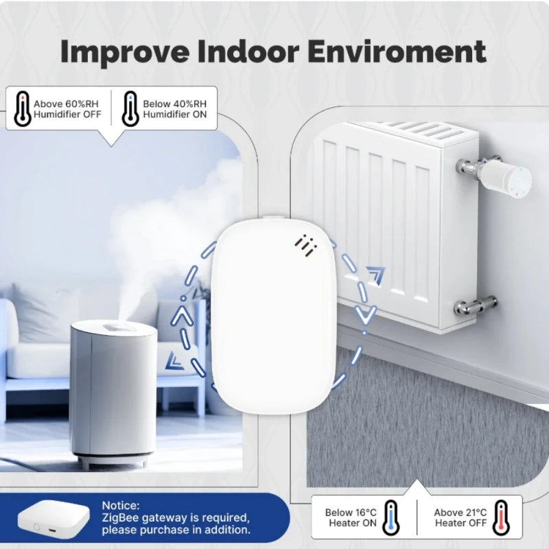 Moes - Tuya Zigbee temperature and humidity sensor