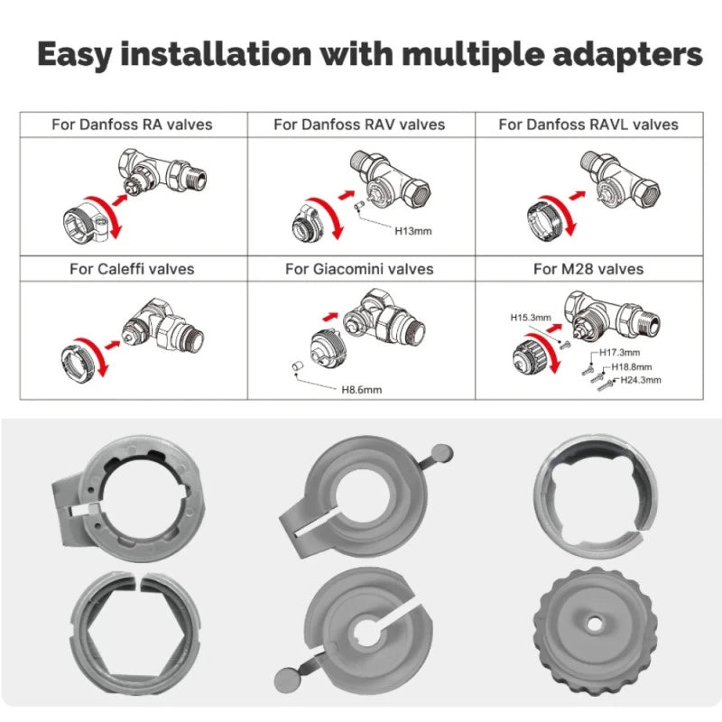 Moes - Zigbee 3.0 radiator valve Tuya ZTRV-801-MS