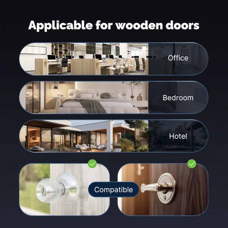 Moes - Zigbee Tuya door handle lock with fingerprint recognition