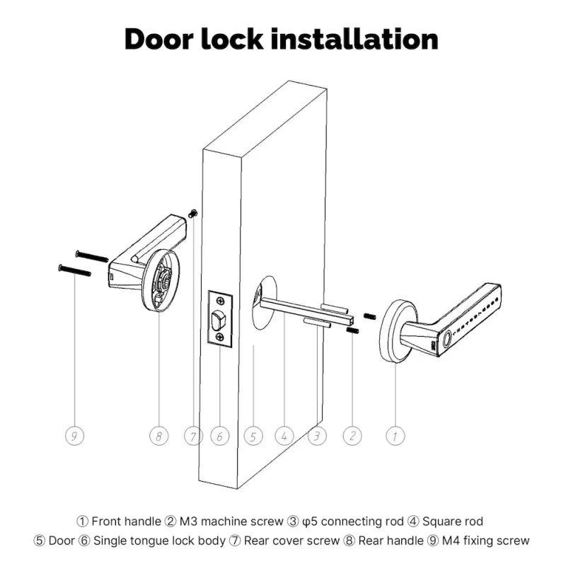 Moes - Zigbee Tuya door handle lock with fingerprint recognition