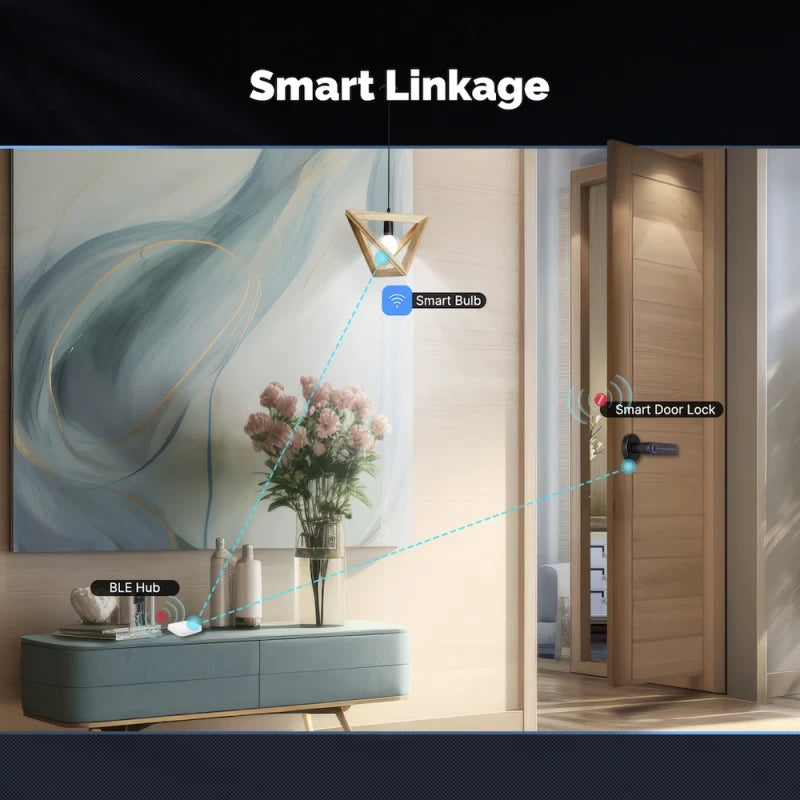 Moes - Zigbee Tuya door handle lock with fingerprint recognition