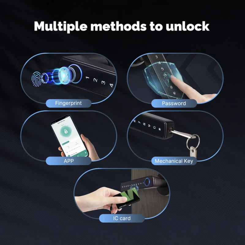 Moes - Zigbee Tuya door handle lock with fingerprint recognition