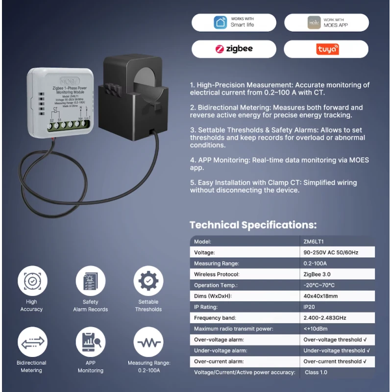 Moes - Zigbee module Tuya, single-phase energy monitoring