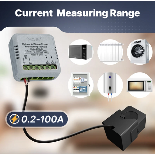 Moes - Zigbee module Tuya, single-phase energy monitoring