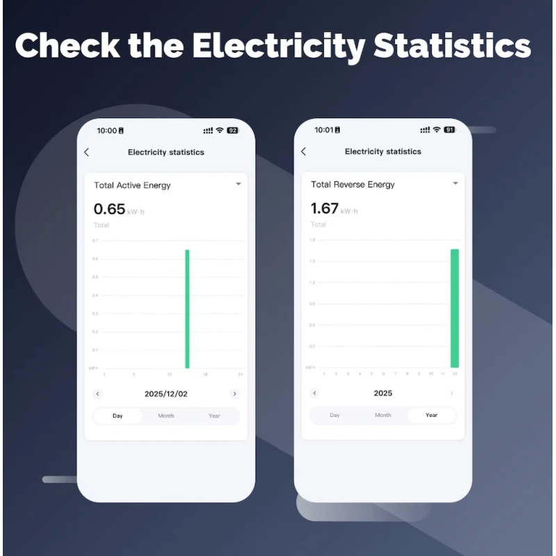 Moes - Zigbee module Tuya, single-phase energy monitoring
