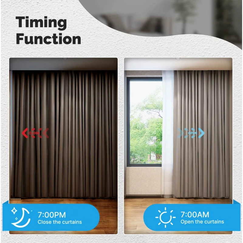 Moes - Zigbee Roller Shutter Module Tuya Smart Life