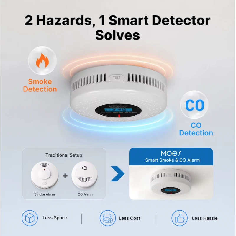 Moes - Zigbee smoke and carbon monoxide detector