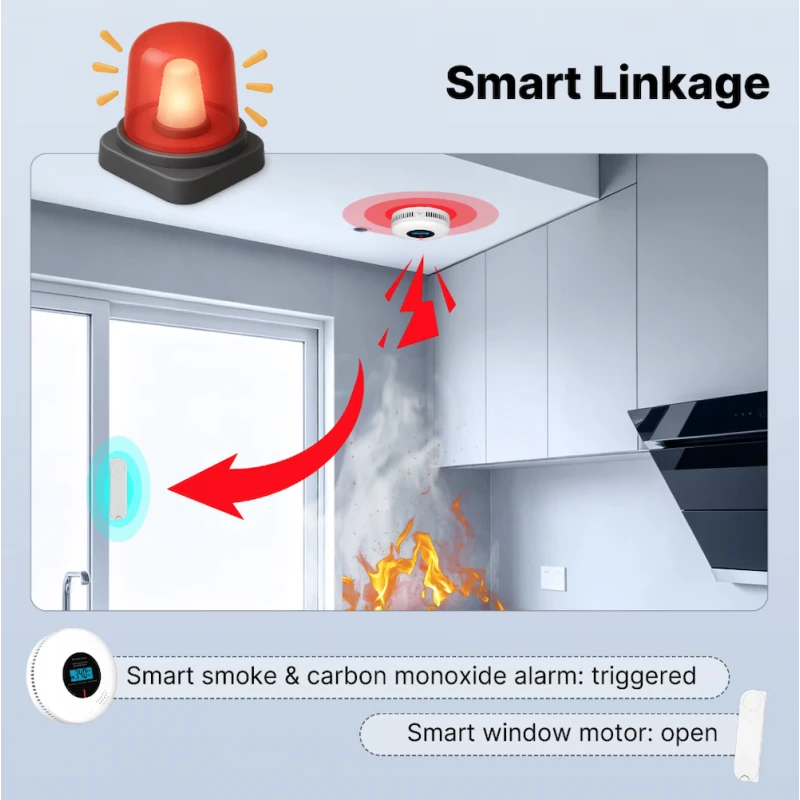 Moes - Zigbee smoke and carbon monoxide detector