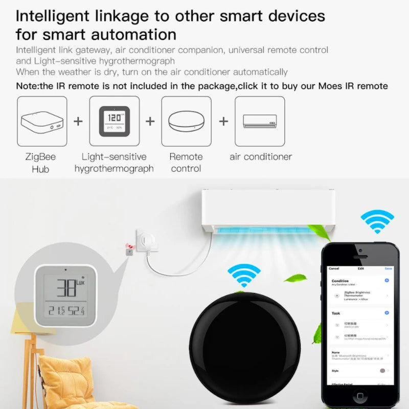Moes - Zigbee temperature, humidity and light sensor ZSS-ZK-THL