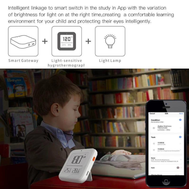 Moes - Zigbee temperature, humidity and light sensor ZSS-ZK-THL