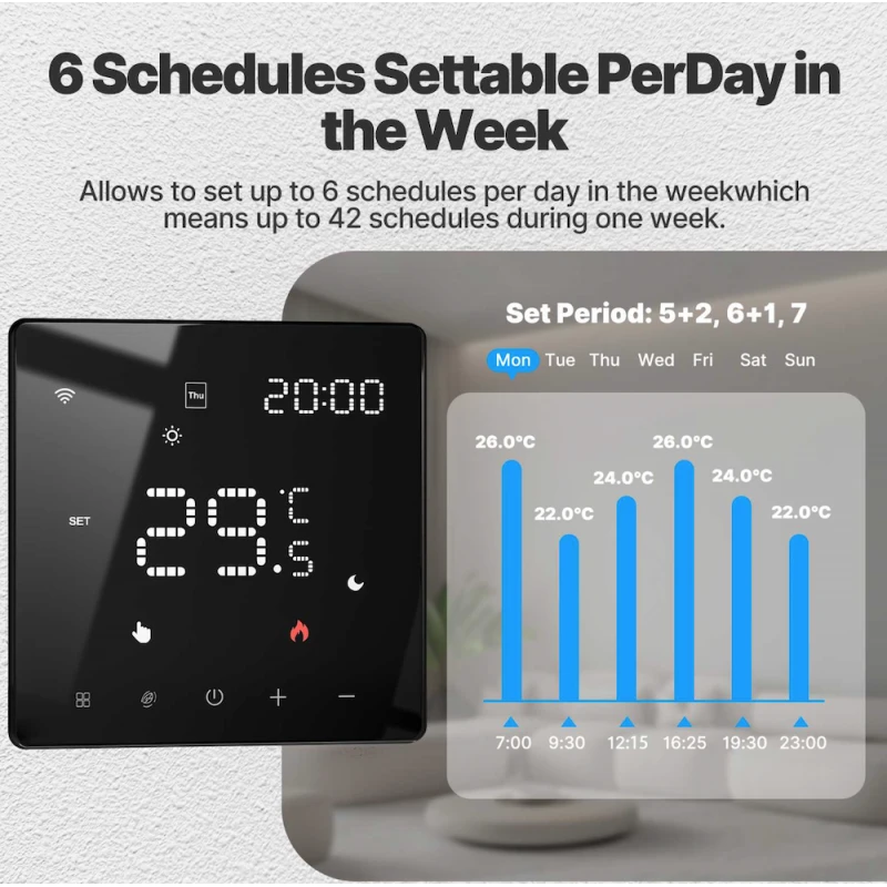 Moes - Zigbee thermostat for electric heating (black)