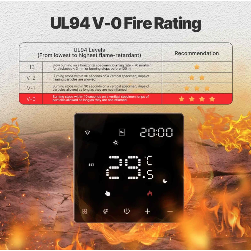 Moes - Zigbee thermostat for electric heating (black)