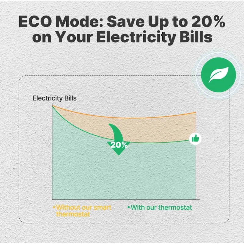 Moes - Zigbee thermostat for electric heating (black)