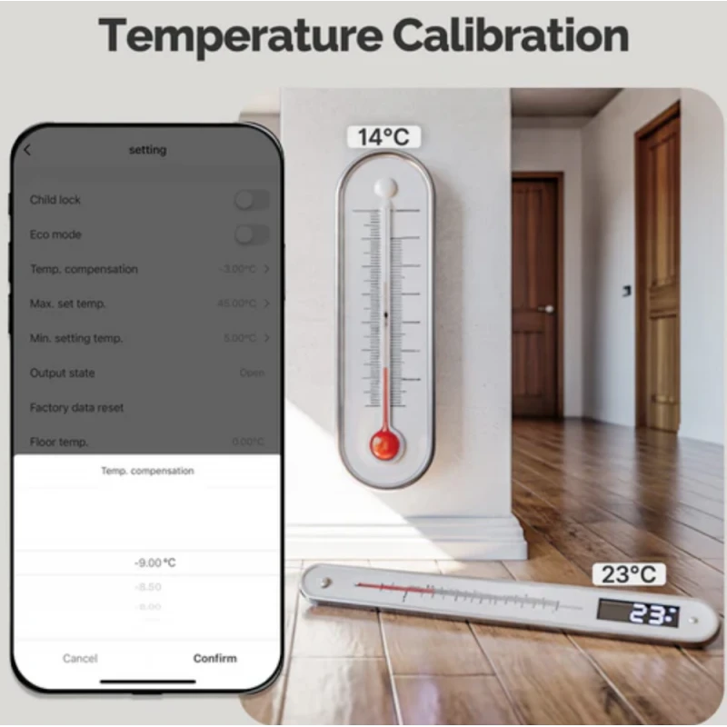 Moes - Zigbee thermostat for electric heating (white)