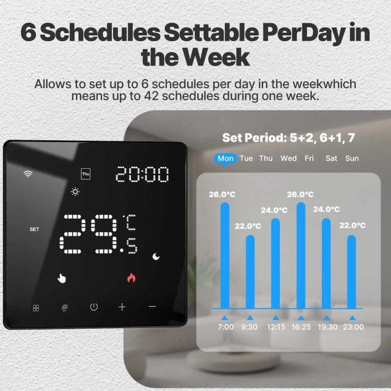 Moes - Zigbee thermostat for electric heating (white)