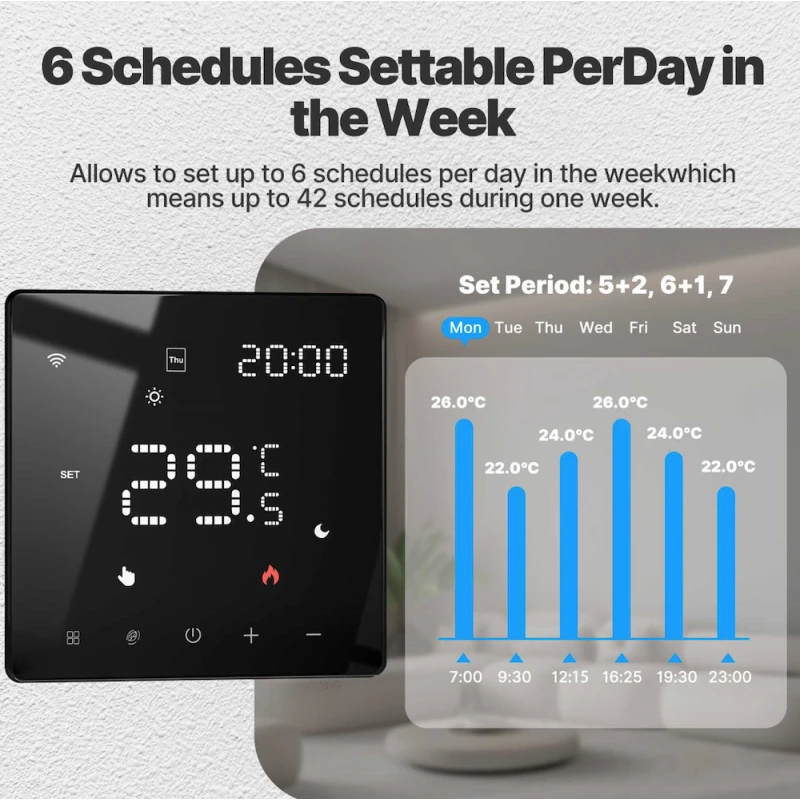 Moes - Zigbee thermostat for water heater / gas boiler (black)