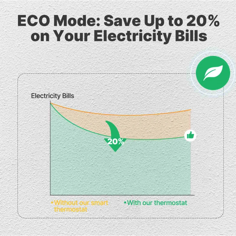 Moes - Zigbee thermostat for water heater / gas boiler (black)
