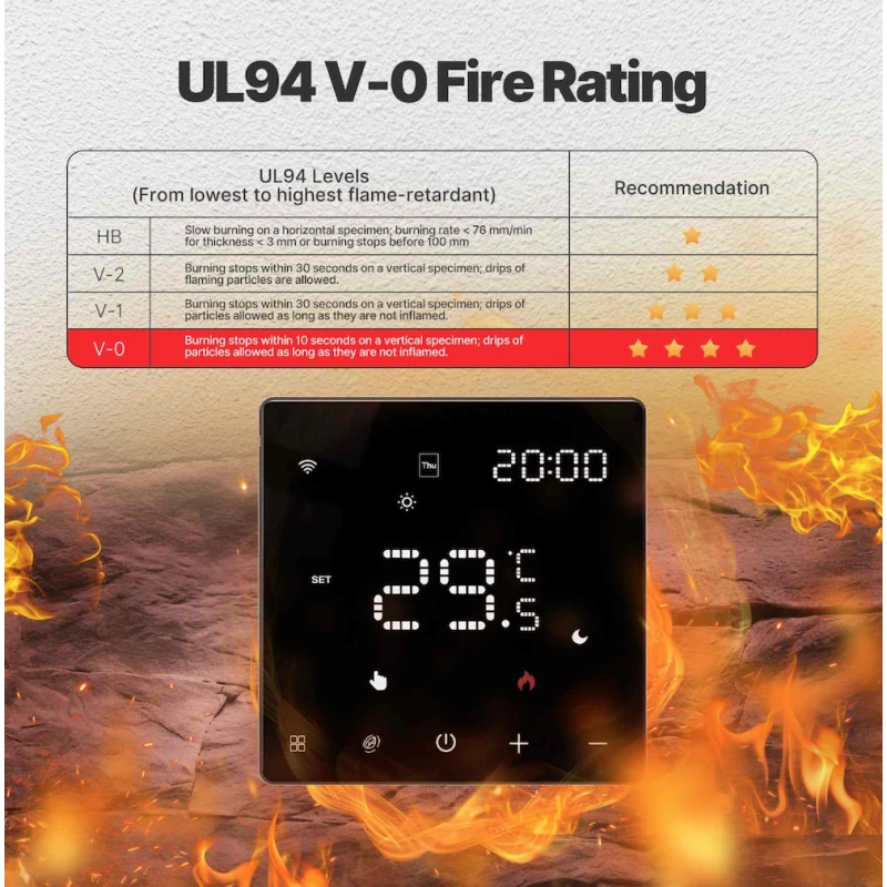 Moes - Zigbee thermostat for water heater / gas boiler (white)