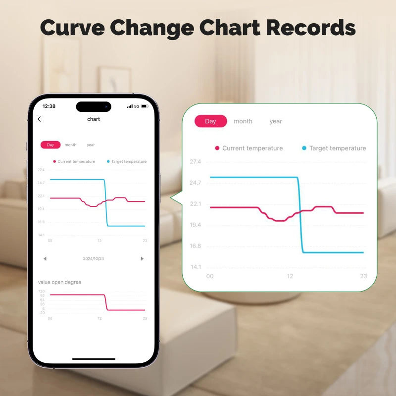 Moes - Zigbee Thermostatic Valve Tuya Smart Life ZTRV-S01