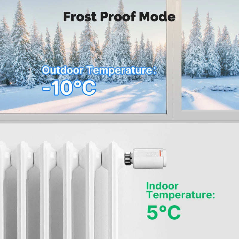 Moes - Zigbee Thermostatic Valve Tuya Smart Life ZTRV-S01