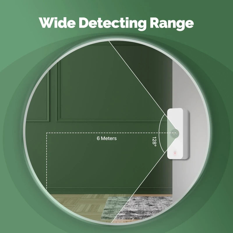 Moes - Zigbee Tuya infrared human sensor ZSS-P01-PIR-A-MS