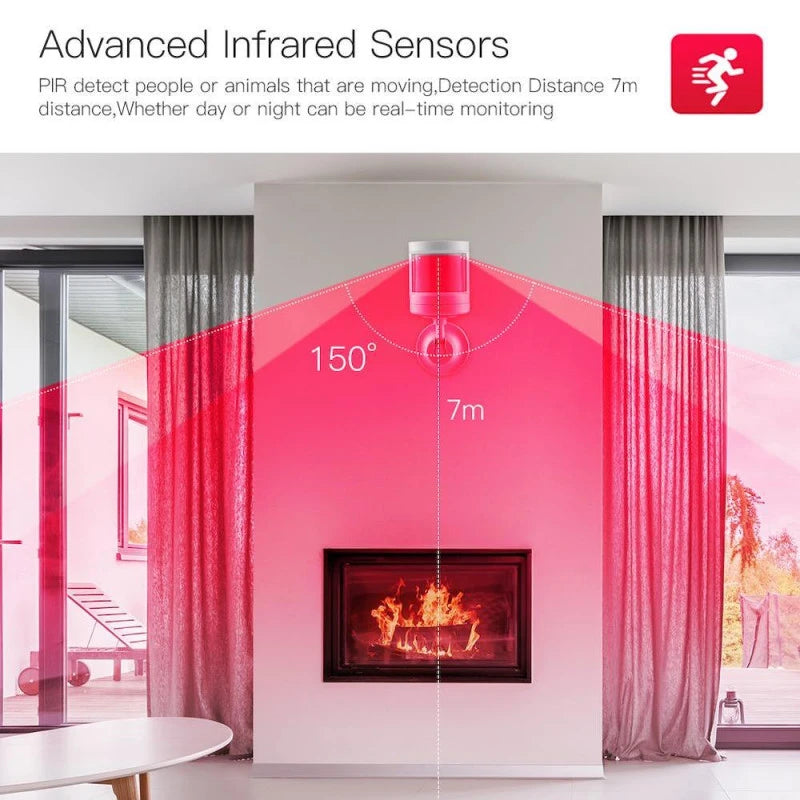 Moes - Zigbee Tuya motion detector + Rotating bracket ZSS-X-PIR-C