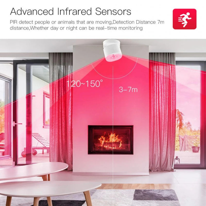 Moes - Zigbee Tuya motion + light sensor + rot bracket